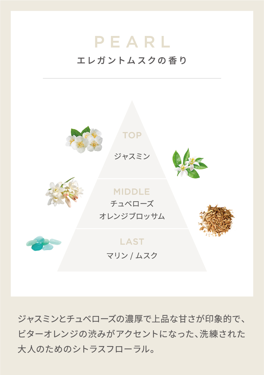 PEARL エレガントムスクの香り。TOP ジャスミン。MIDDLE チュベローズ、オレンジブロッサム。LAST マリン、ムスク。ジャスミンとチュベローズの濃厚で上品な甘さが印象的で、ビターオレンジの渋みがアクセントになった、洗練された大人のためのシトラスフローラル。