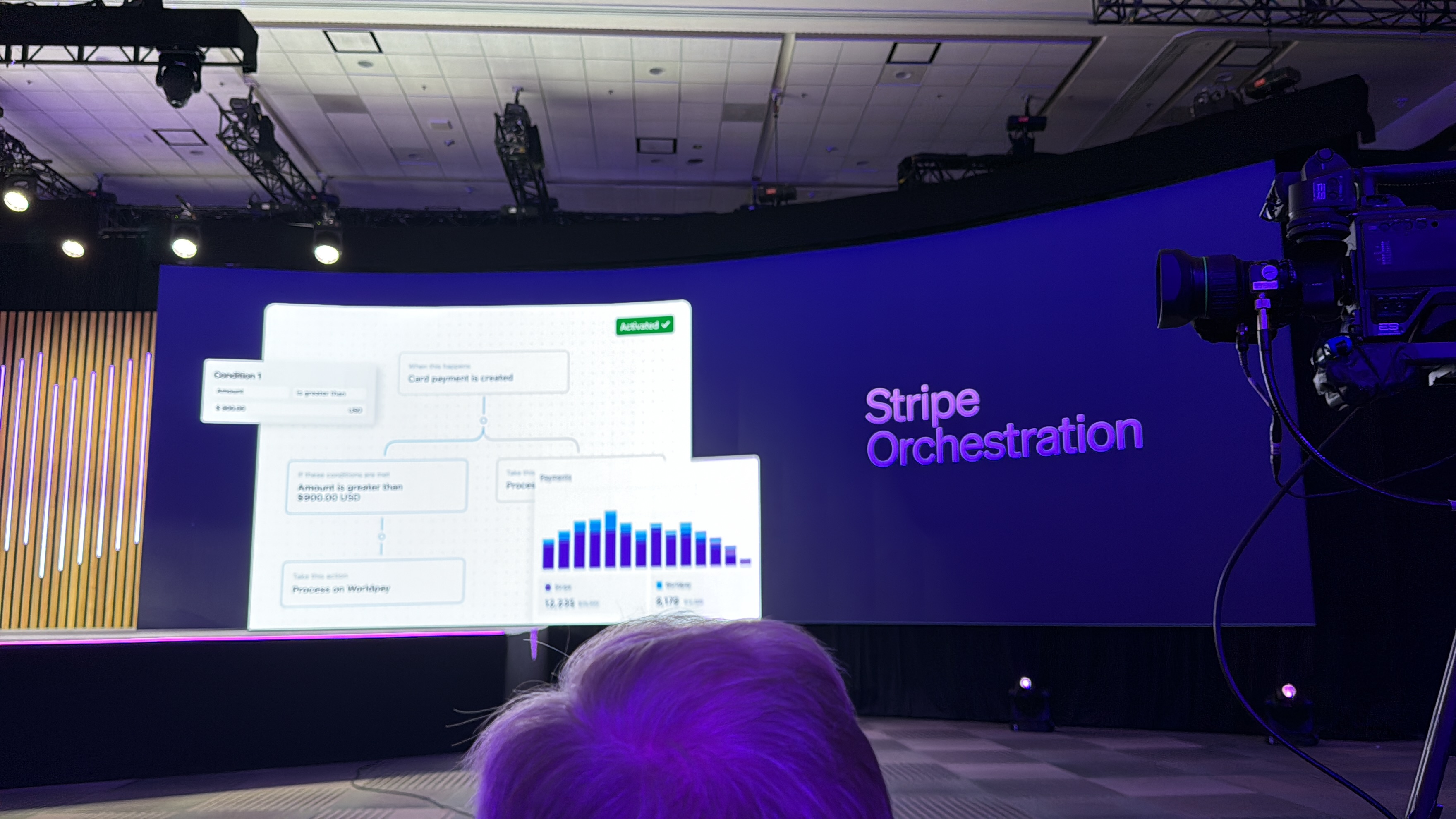 Stripe Sessions 2025 で、 複数のPSPをまとめて管理できる Stripe Orchestration が発表されました