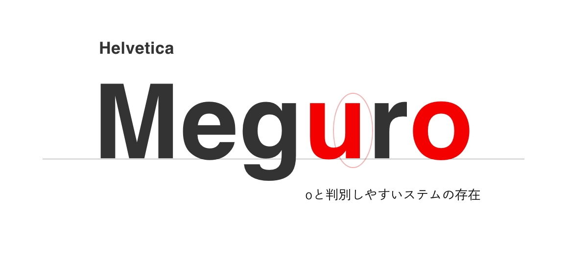 なぜHelveticaは鉄道の駅名標によく使われるのか