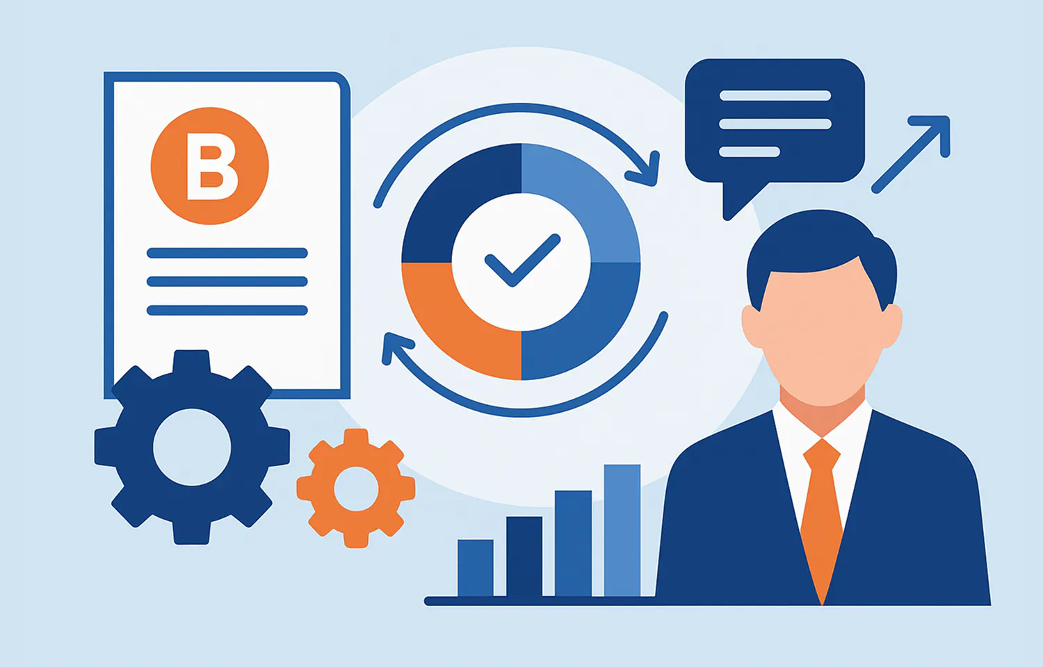 1. ブランド統合の基本構造