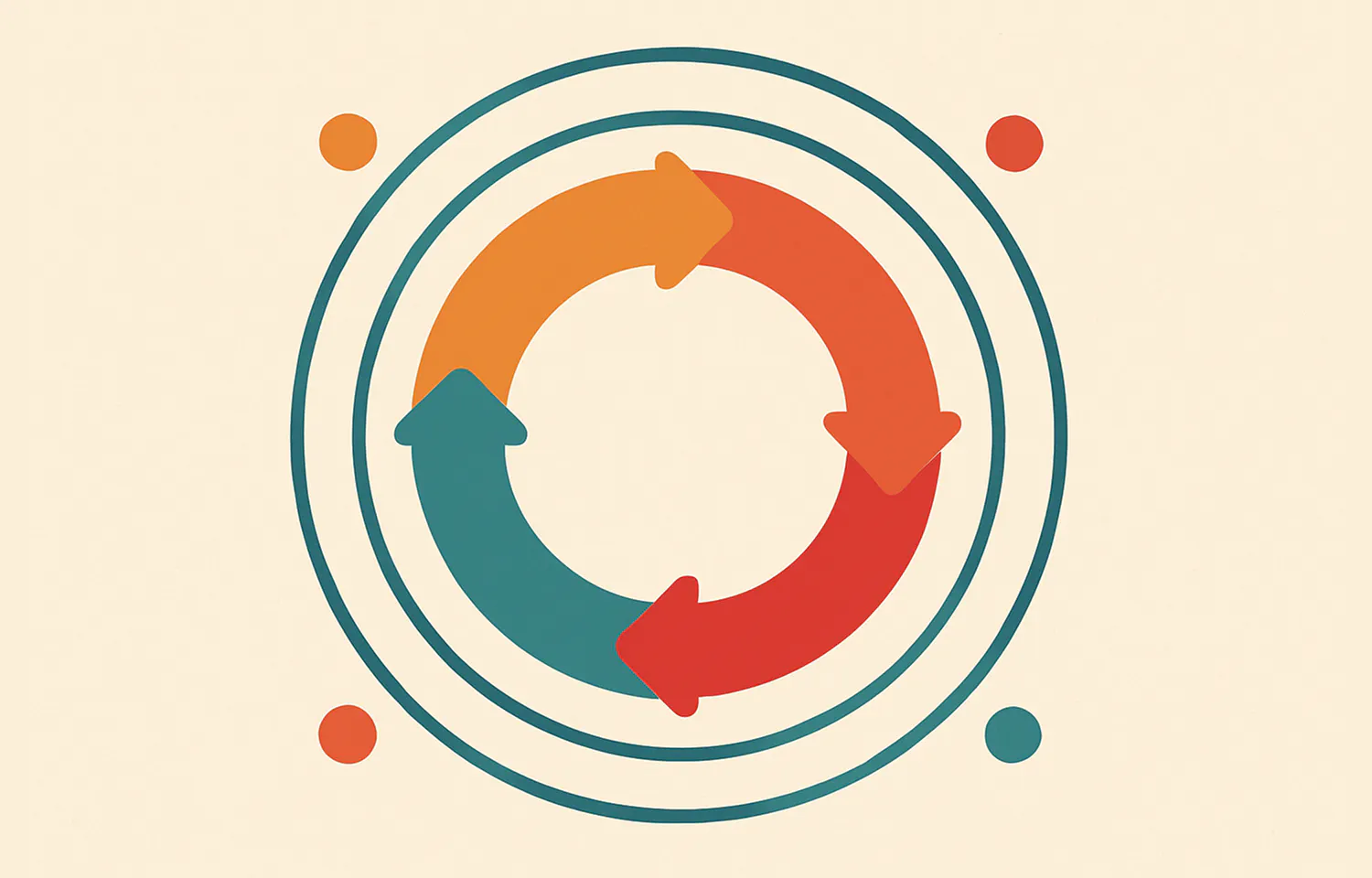 4.サーキュラー・デザインの実践原則