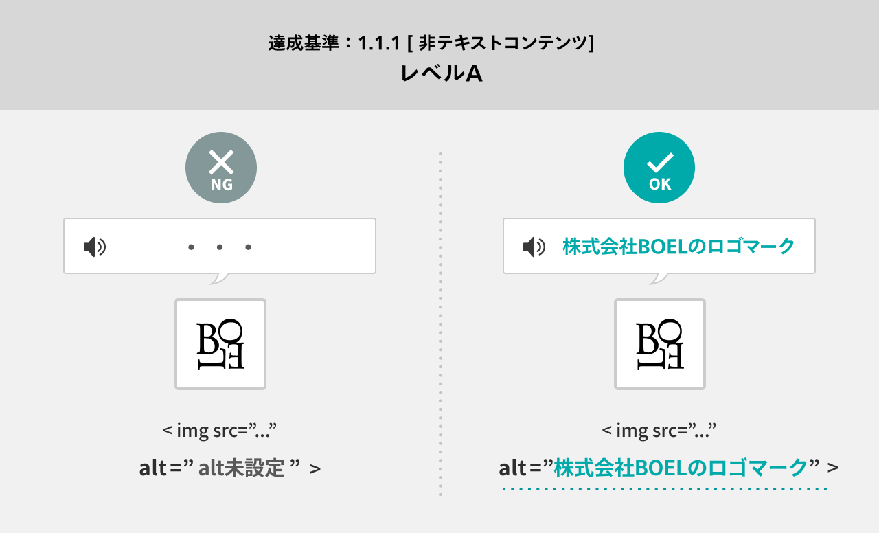WEB制作でできることを考える