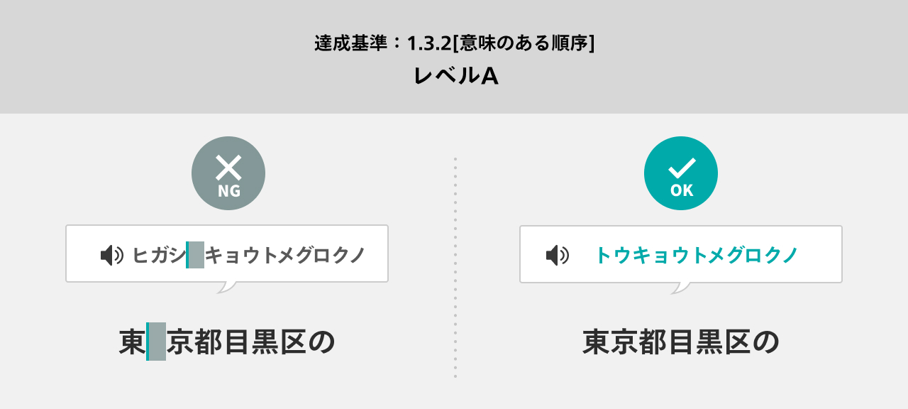 WEB制作でできることを考える