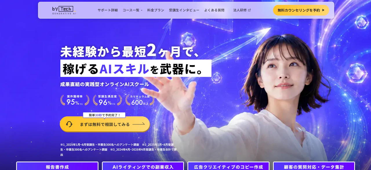 byTech 生成AI