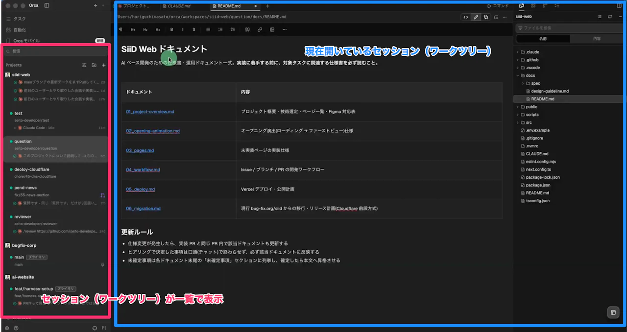 Orcaの左サイドバーにセッション(ワークツリー)が一覧で並び、右で開いているセッションの画面