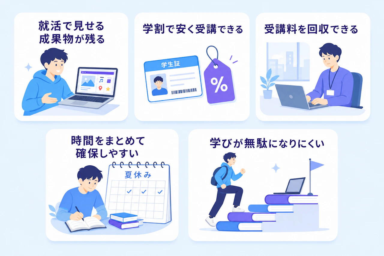 大学生がプログラミングスクールに通う5つのメリット：成果物が残る、学割で安い、受講料を回収できる、時間を確保しやすい、学びが無駄になりにくい