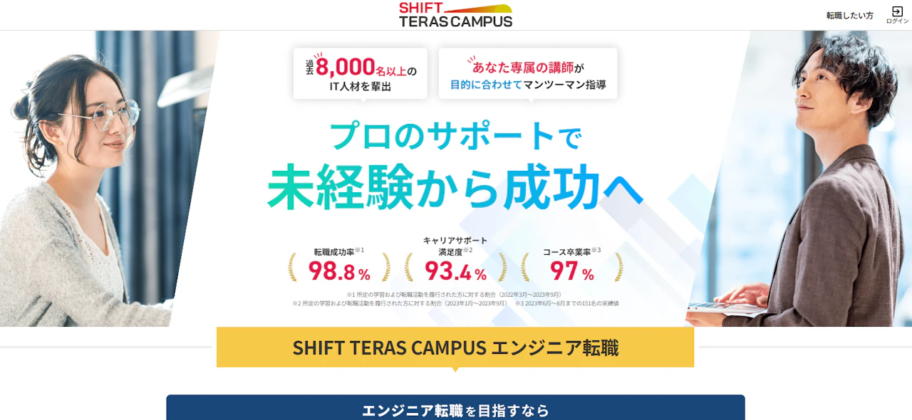SHIFT TERAS CAMPUS(旧DMM WEBCAMP)