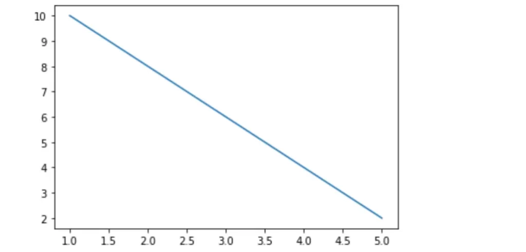matplotlib_savefig_実行結果