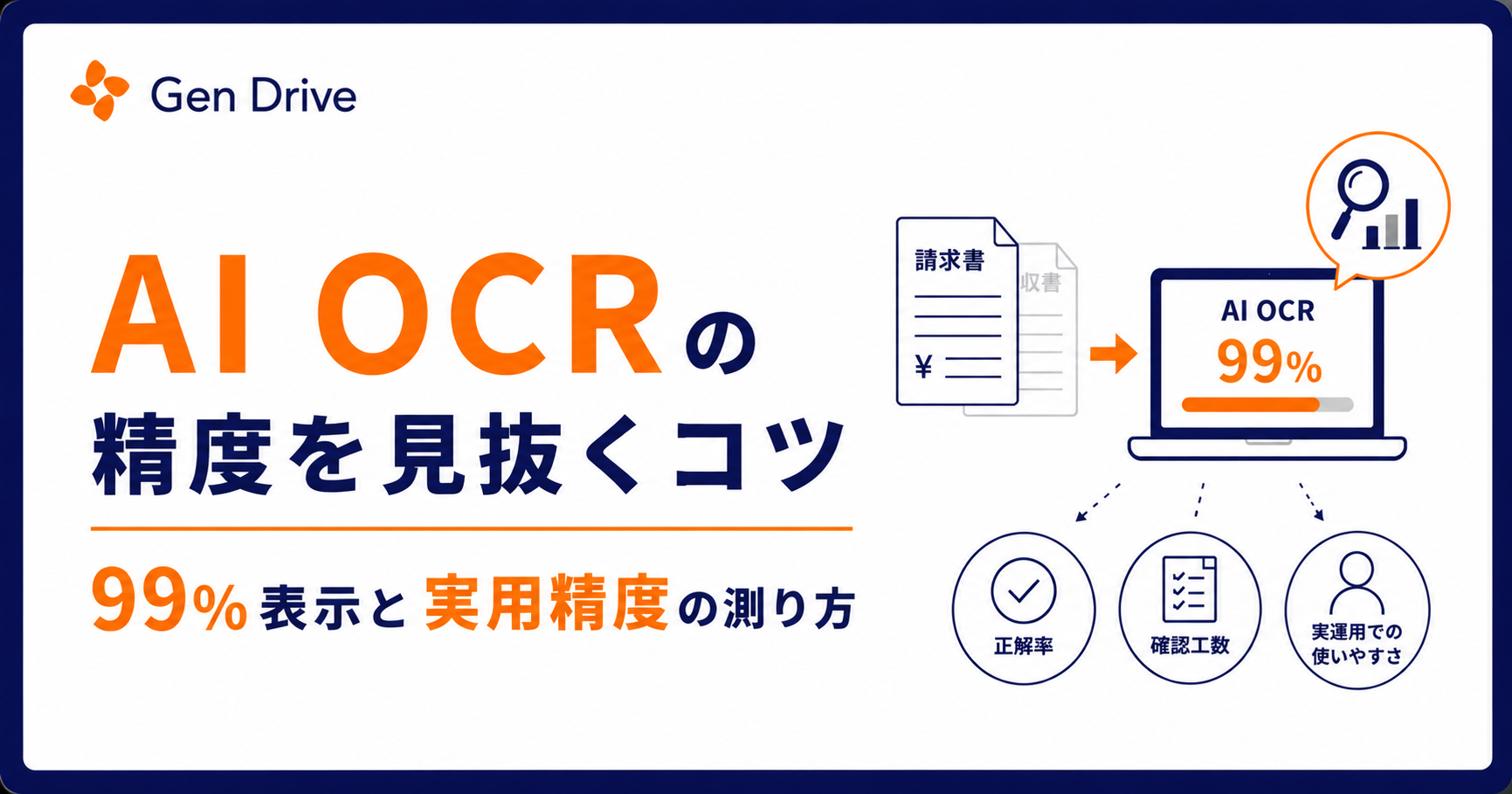 AI OCRの精度を見抜くコツ|99%表示と実用精度の測り方