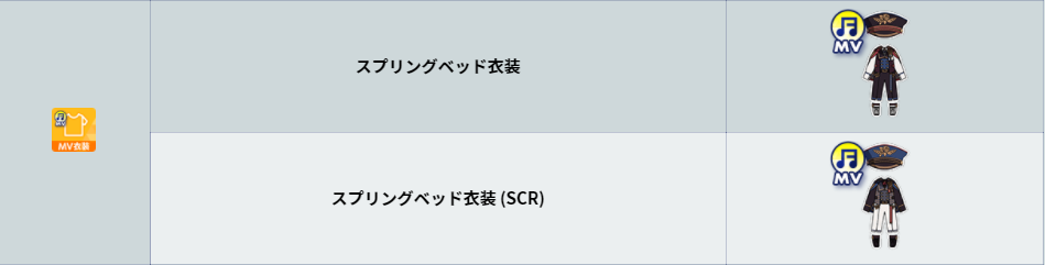 あんスタ テーマスカウト スカウト スプリングベッド 3月14日 15 00 開始 おとめぶ