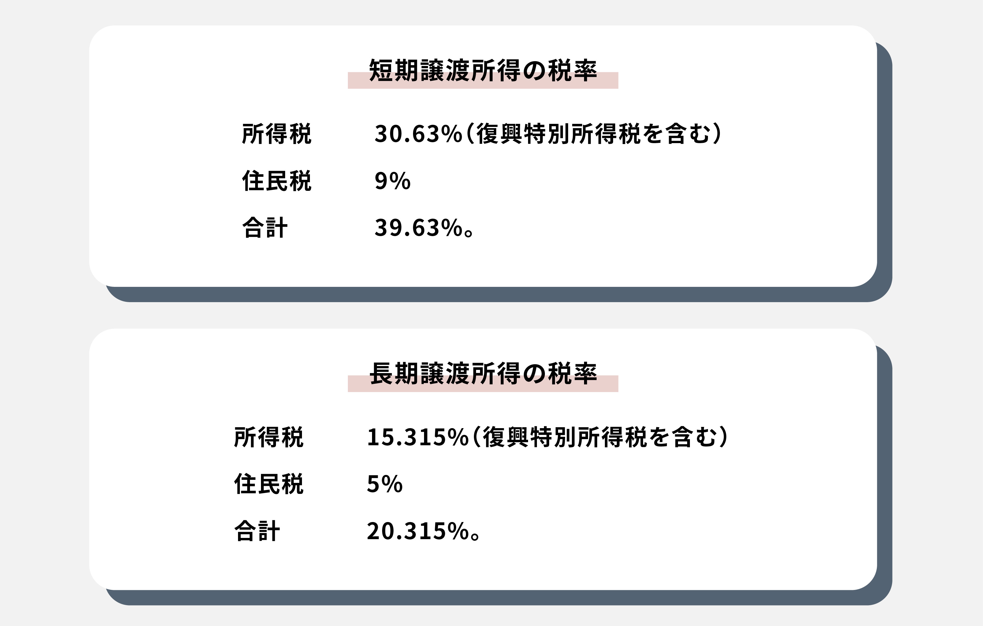 不動産投資の成功に欠かせないキャピタルゲインと税金のポイント 他の投資商材との違いも解説 | SMARG Wealth 》  会員限定オーナーチェンジ物件ポータルサイト