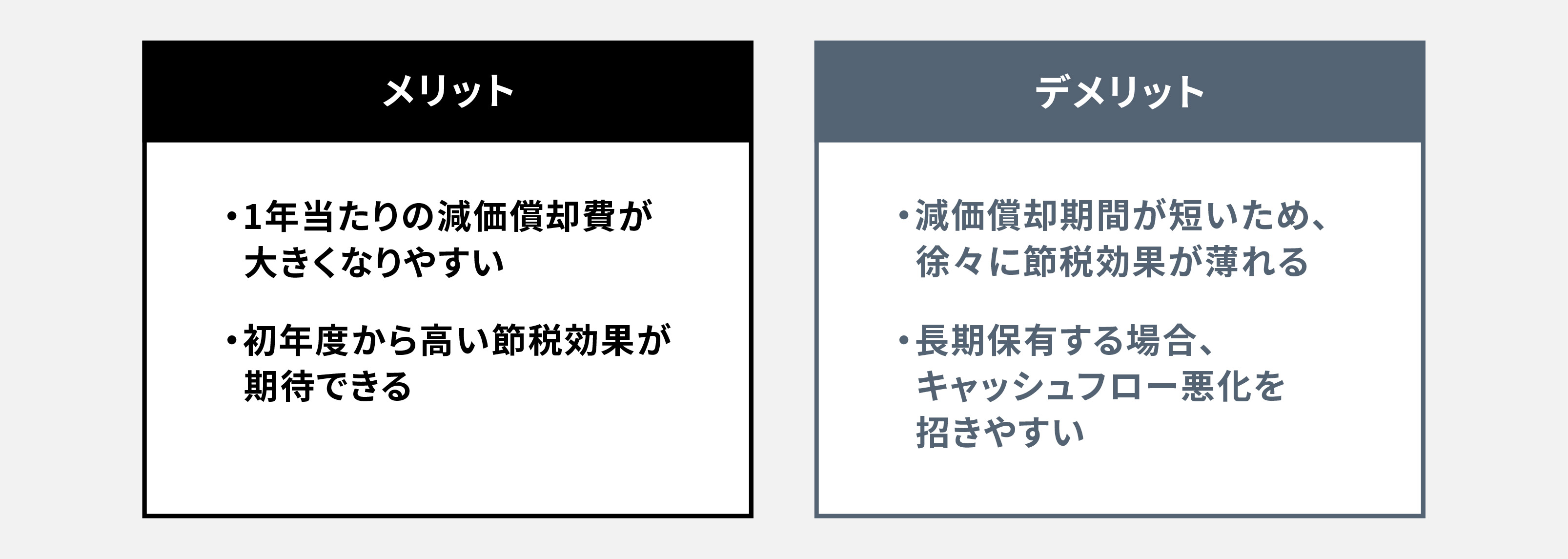不動産投資による効率的な節税方法 中古マンションの買い替え事例を紹介 | SMARG Wealth 》 会員限定オーナーチェンジ物件ポータルサイト