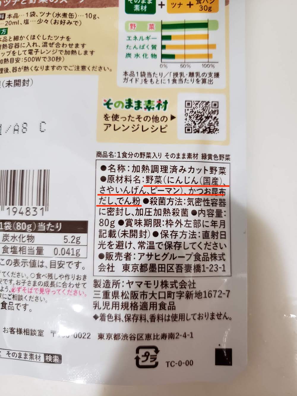 1食分の野菜入りそのまま素材の原材料、添加物