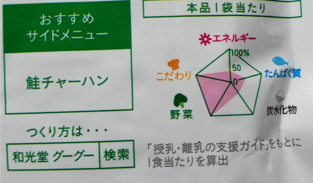 和光堂wakodoグーグーキッチン