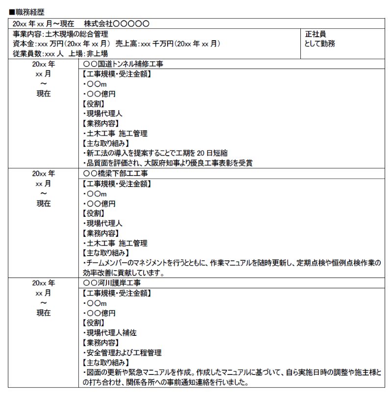 土木施工管理の職務経歴書の職務経歴