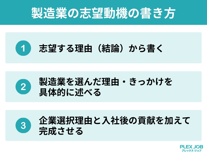 製造業の志望動機の書き方