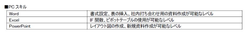建築施工管理の職務経歴書のPCスキル