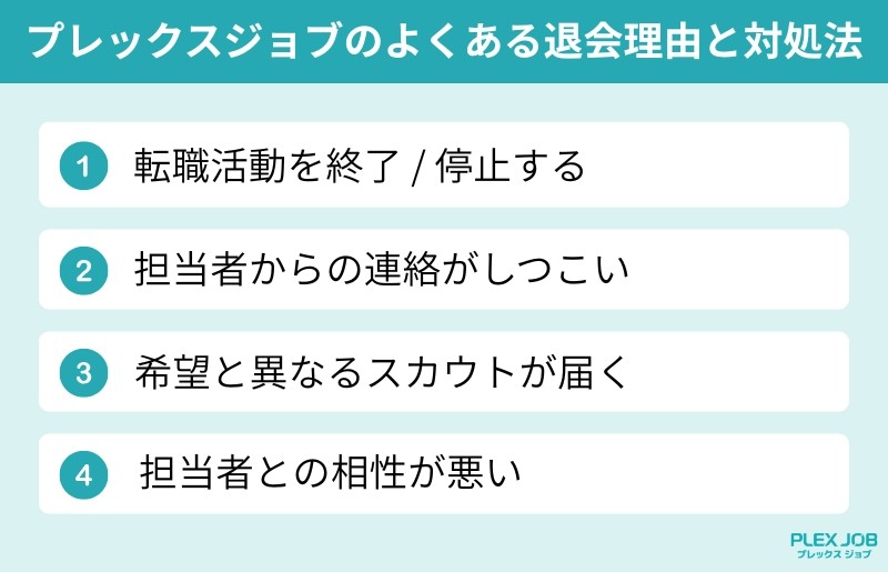 プレックスジョブのよくある退会理由と対処法