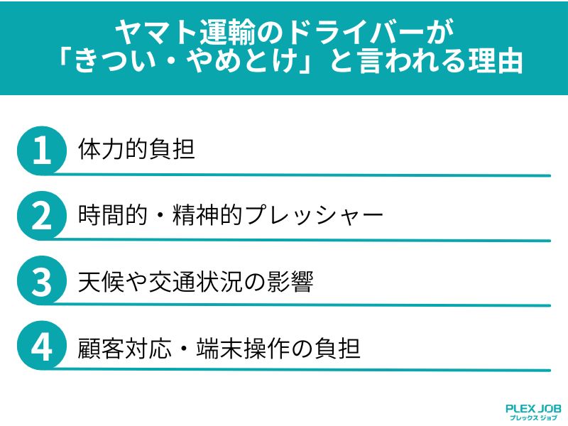 ヤマト運輸のドライバーが「きつい・やめとけ」と言われる理由