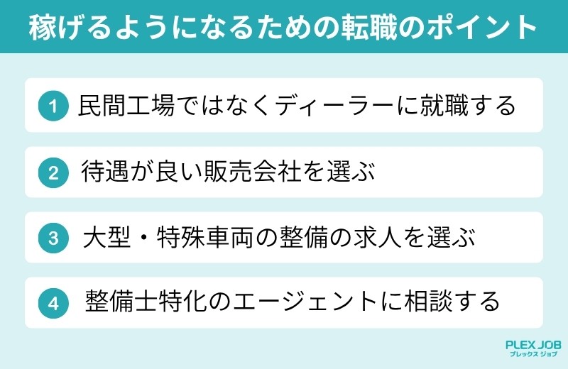 稼げるようになるための転職のポイント
