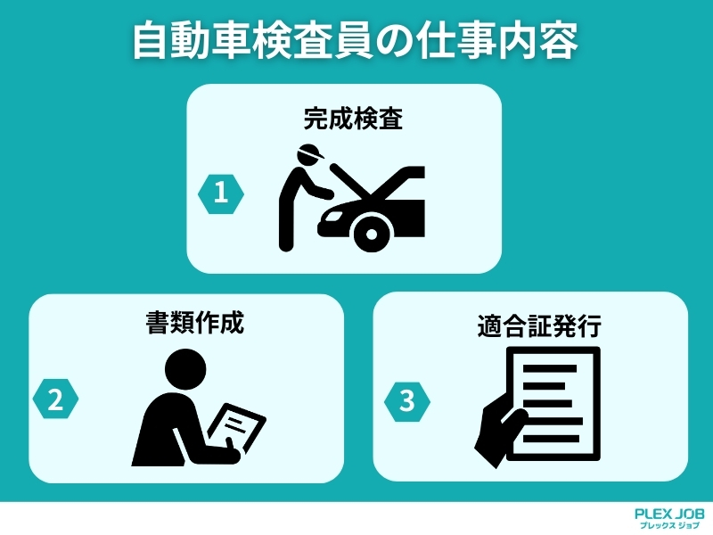 自動車検査員の仕事内容