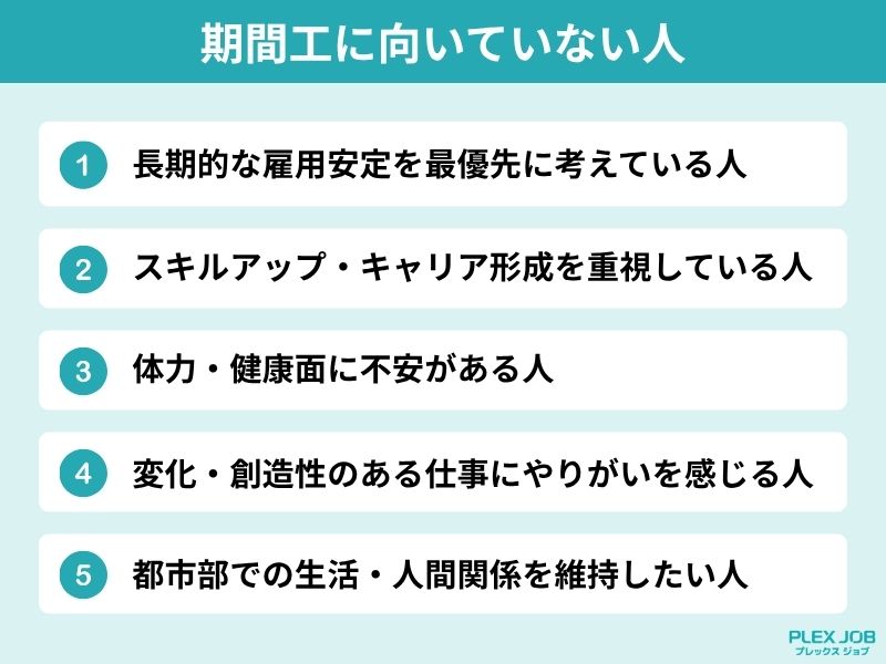 期間工に向いていない人の特徴をまとめた画像