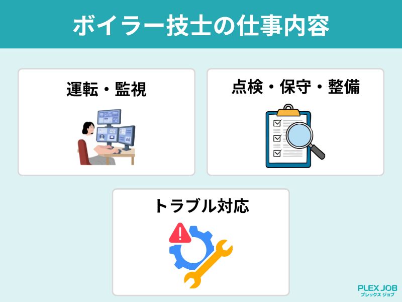 ボイラー技士の仕事内容