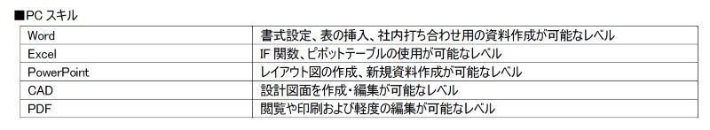 土木施工管理の職務経歴書のPCスキル