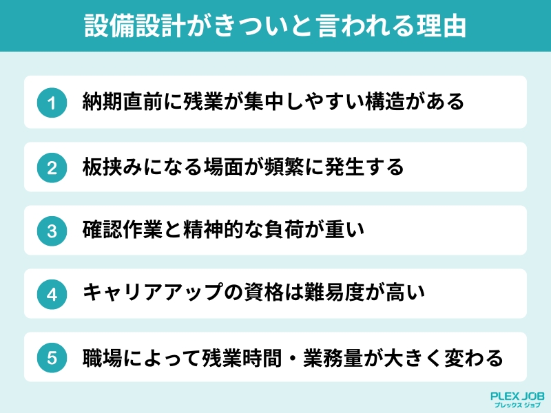 設備設計がきつい・やめとけと言われる5つの理由