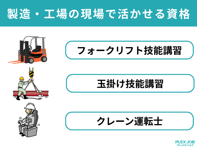 製造・工場の現場で活かせる資格