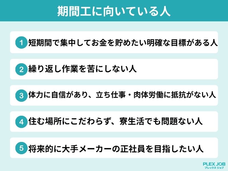 期間工に向いている人の特徴をまとめた画像
