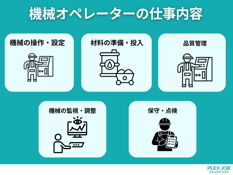 機械オペレーターの仕事内容
