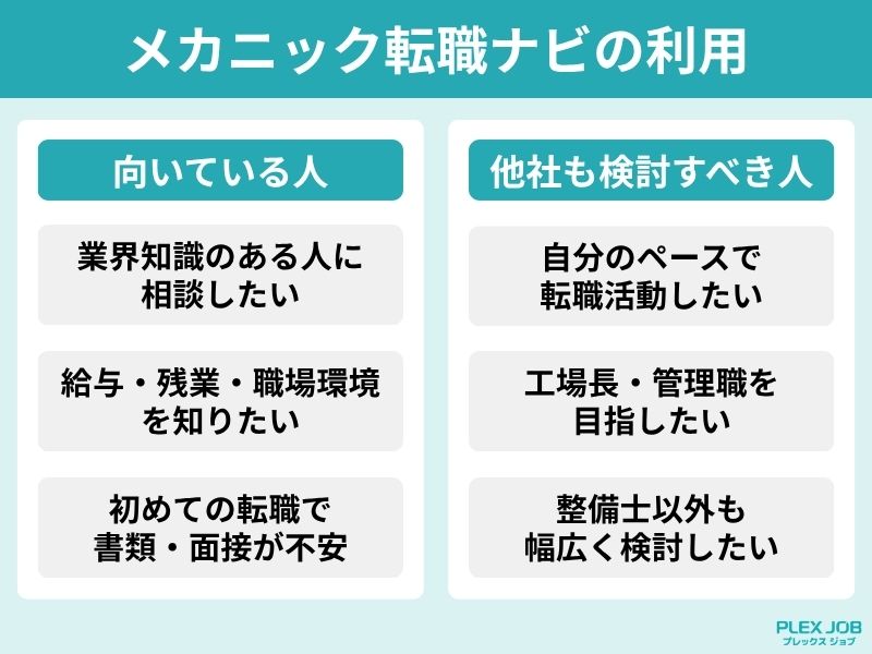 業界知識のある人に相談したい