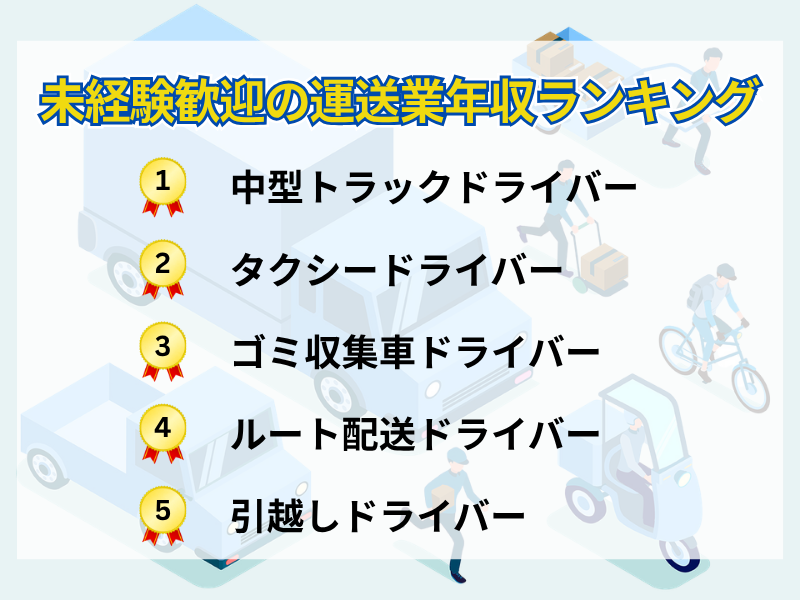 未経験歓迎の運送業年収ランキング