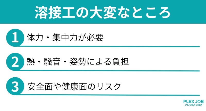 溶接工の大変なところ3選