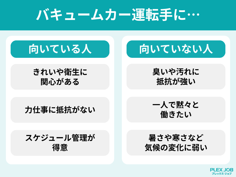 バキュームカー運転手の向き不向き