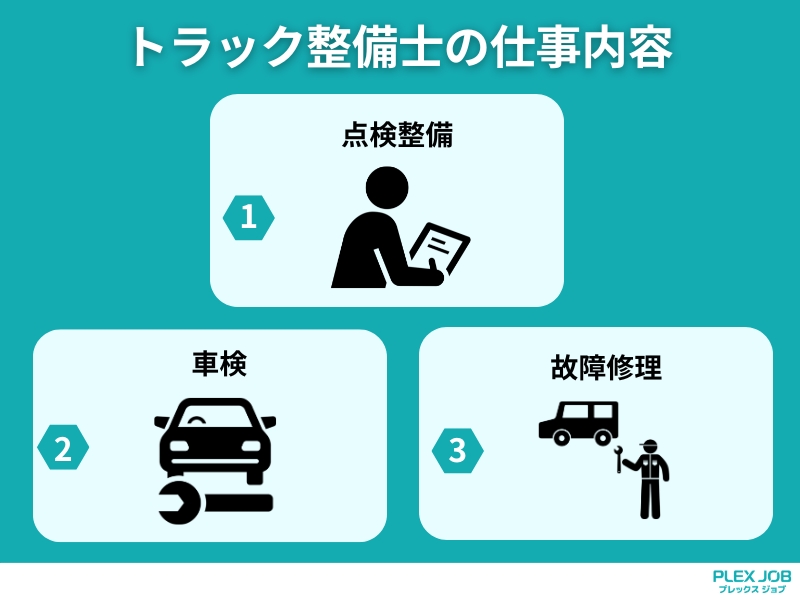 トラック整備士の仕事内容