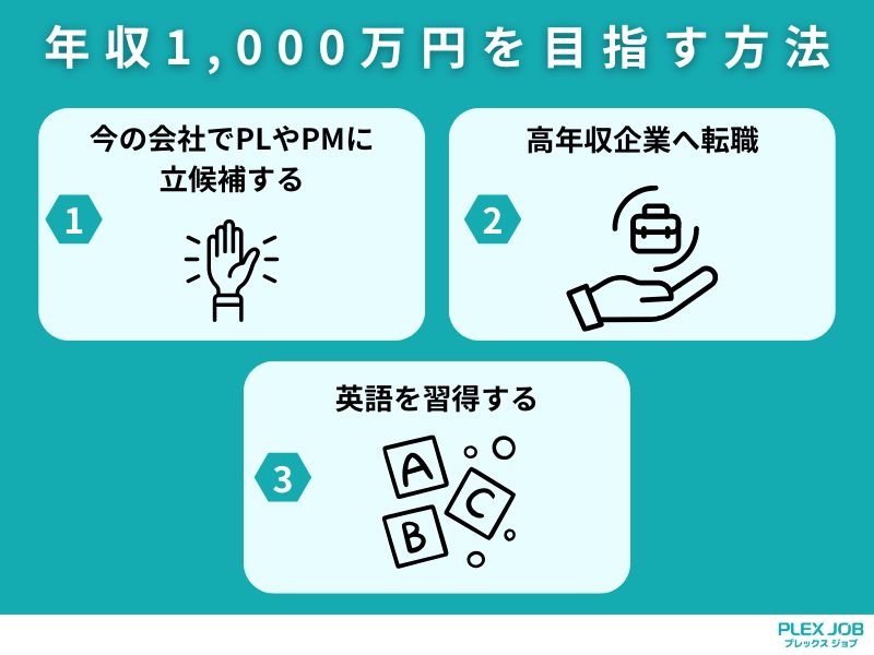組み込みエンジニアとして年収1,000万円を目指す方法
