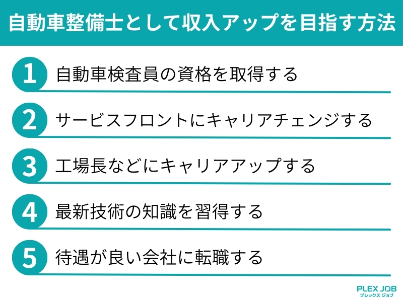 自動車整備士として収入アップを目指す方法