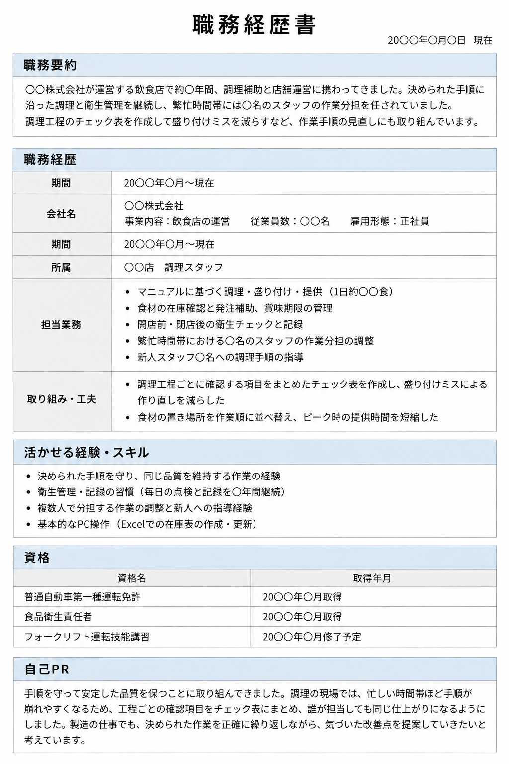 未経験者の職務経歴書