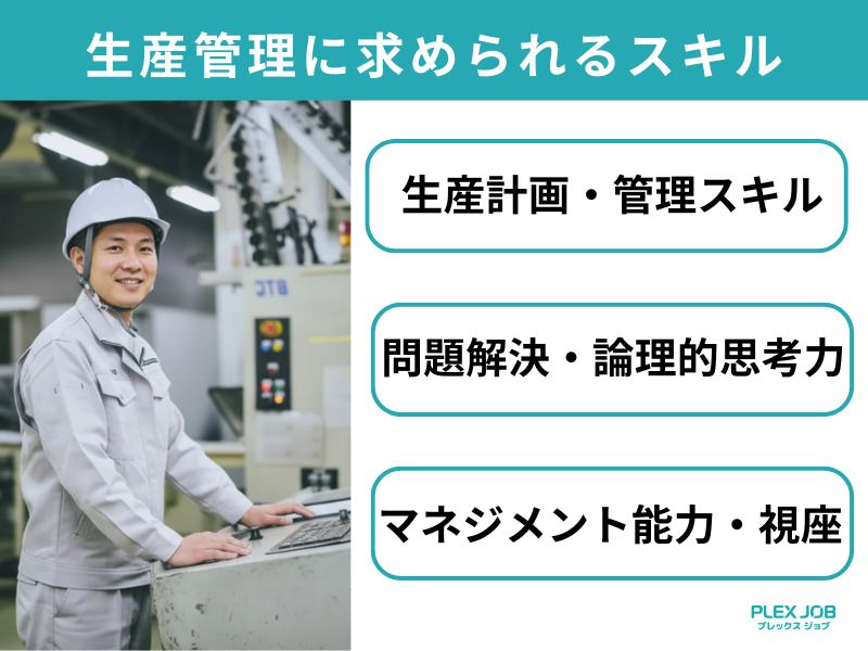 生産管理に求められるスキル