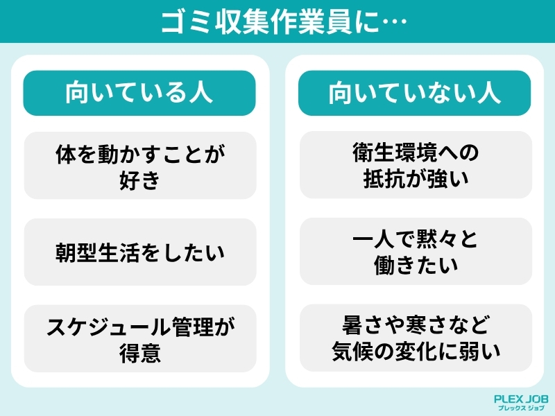 ゴミ収集作業員の向き不向き
