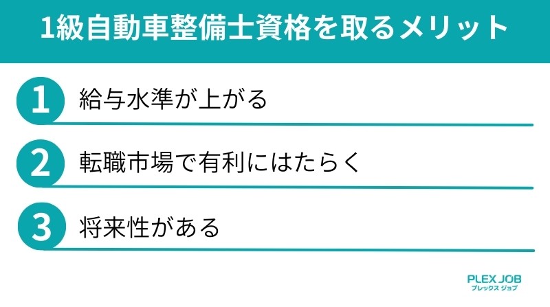 1級自動車整備士資格を取るメリット