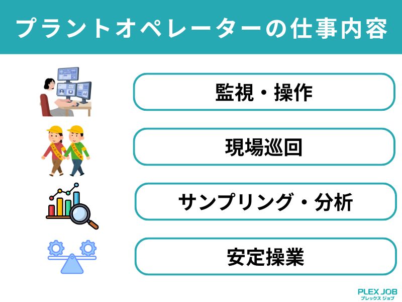 プラントオペレーターの仕事内容