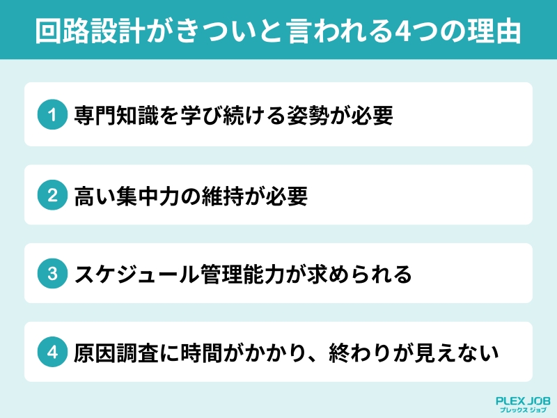 回路設計がきついと言われる4つの理由