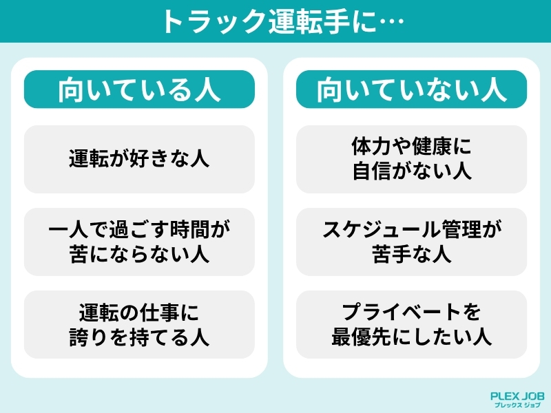 トラック運転手の向き不向き