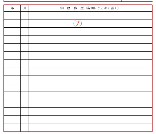 施工管理の履歴書の学歴・職歴