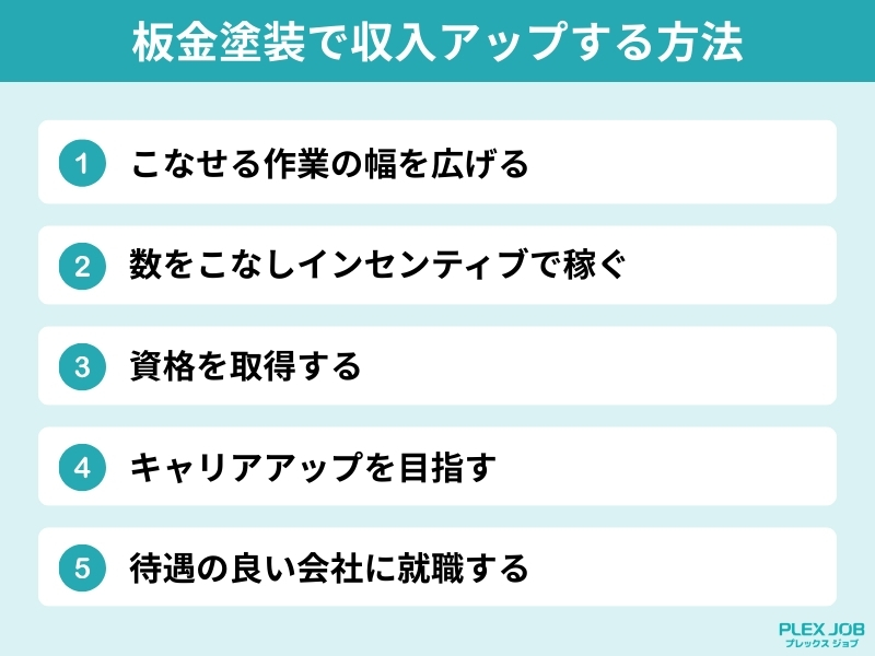 板金塗装で収入アップする方法