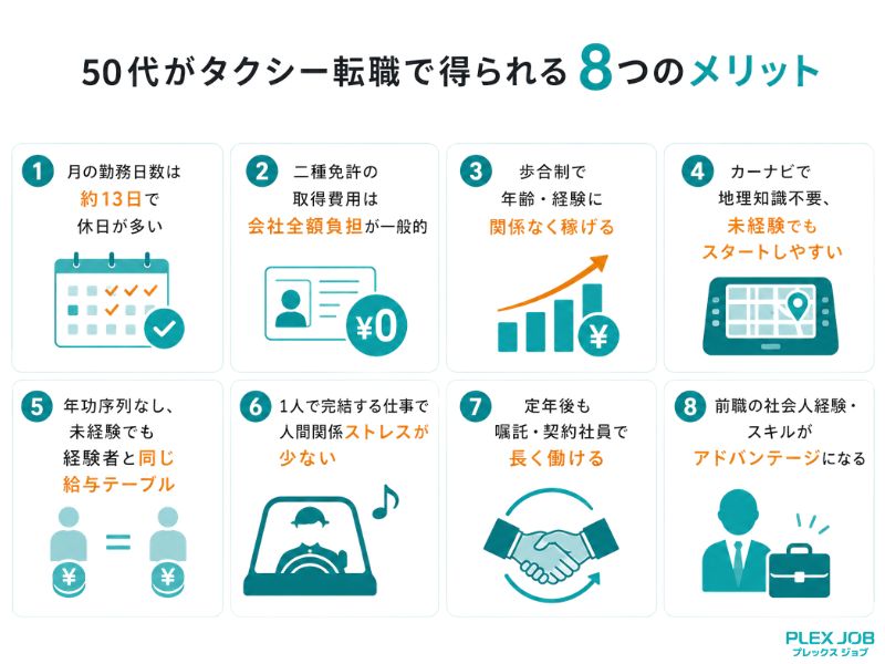 50代がタクシー転職で得られる8つのメリット