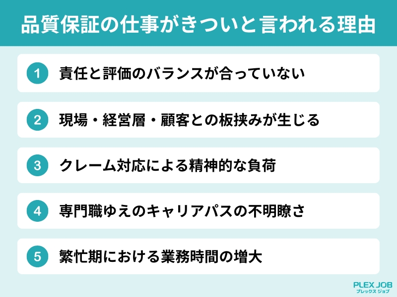 品質保証の仕事がきついと言われる理由